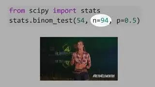 G5) Python: Binomial Test