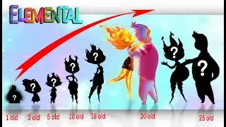 Elemental Growing Up Compilation | Cartoon Art