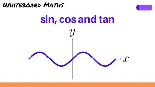 sin, cos and tan - definitions and graphs