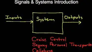 Signals and Systems Introduction