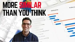 Estimating and Scheduling - How are they linked?