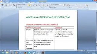 Difference between ArrayList and LinkedList in java!
