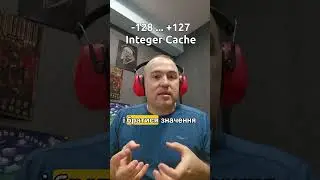 Порівняння Integer 