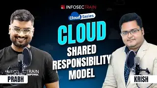 Understanding the Cloud Shared Responsibility Model with Krish & Prabh