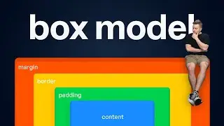 How the CSS Box Model Works in 2 Minutes