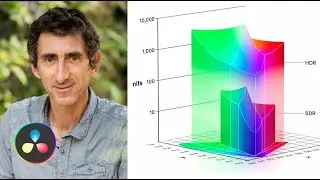 DaVinci, choisir son codec en SDR et HDR : H264/265, ProRes, EXR...