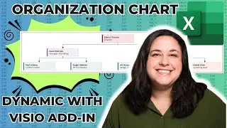 Excel Dynamic Organization Chart | 2 Methods