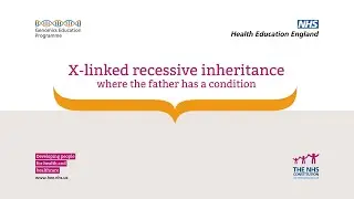 X-linked recessive inheritance - where the father has a condition