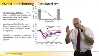 Over - Undershooting in Robotics