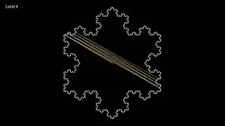 A lighthouse beam in a von Koch snowflake fractal