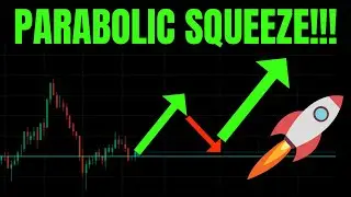 🔥 PARABOLIC SQUEEZE!! TSLA, SPY, NVDA, AAPL, QQQ, BTC, COIN, META, & AMZN PREMARKET PREDICTIONS! 🚀