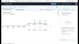 How to build Extract Transform Load (ETL) Pipelines?