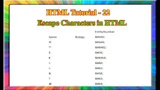 HTML Tutorial-how to use escape characters in html