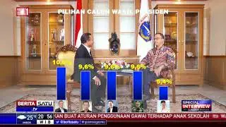 Special Interview: Survei Unggulkan Anies Sebagai Cawapres 2019