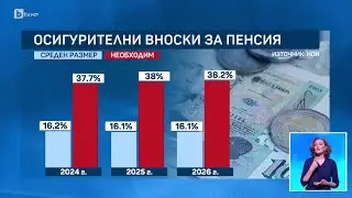 Доклад на НОИ: Осигуровките трябва да се увеличат двойно, за да издържи пенсионната система | БТВ