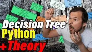 Decision Tree 2021 Theory + Programming PYTHON [all you need to know]