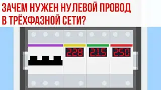 Что будет если ухудшится контакт в нулевом проводе или он отгорит? Перекос фаз и ток в нуле