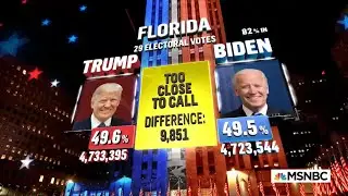 Election Night 2020 - Highlights: All State Calls & Projections (MSNBC)