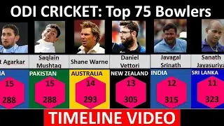 Most Wickets in ODI Cricket - Timeline Video | Top 75 Bowlers with most wickets in ODI Matches