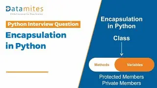Encapsulation in python Explained | Object Oriented Programming | Python Tutorial