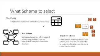 Schema Types Power BI