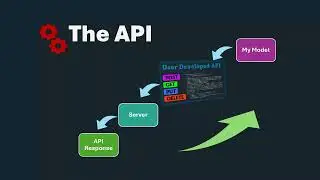 MIDAS Webinar:  Streamlining Bridge Modeling  Developing API Applications in Midas Civil Part 1