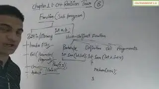 Class 12 Computer Science chapter 1 C++ Revision Tour (video 8)