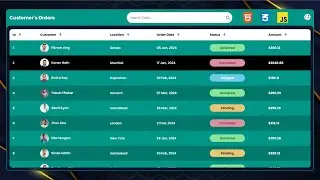 Responsive and Functional Table Design using HTML, CSS and JavaScript step by step