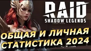 RAID: САМЫЕ ПОПУЛЯРНЫЕ ГЕРОИ ПОД БАН РТА 🔥😳🚫 ОБЩАЯ И ПЕРСОНАЛЬНАЯ СТАТИСТИКА 2024 ГОДА (ОБЗОР)