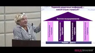 08 Современные подходы к лечению диареи