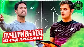 КАК ВЫХОДИТЬ ИЗ ПОД ПРЕССИНГА В EA FC 24 | ИДЕИ ТОП-ТРЕНЕРОВ АПЛ ДЛЯ ВЫХОДА ИЗ ОБОРОНЫ