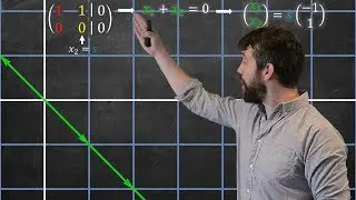 The Null Space & Column Space of a Matrix   | Algebraically & Geometrically