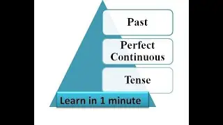 Past Perfect Continuous Tense in 1 min - English Grammar #tense #pastperefctcontinuous