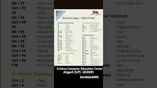 Tally prime keyboard shortcut key🥰 
