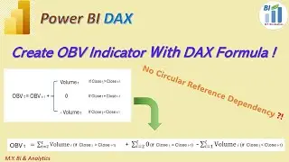 Power BI DAX Tips: Calculate OBV Indicator with DAX based on a mathematical formula transformation