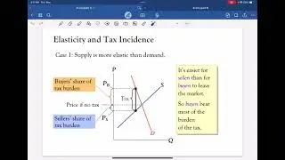 Introduction to Economics (Part 7)