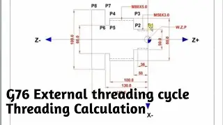 G76 Multiple Threading Canned Cycle Programing|CNC programing|G76 Threading cycle|External Threading