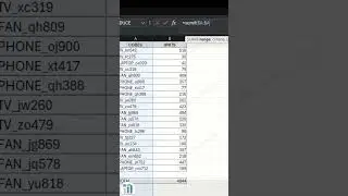 #shorts: Level Up Excel Skills: SUMIF Data with Wildcard in Seconds. #excel #dataanalysis