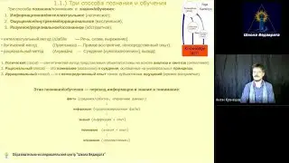 Три способа познания и обучения:① информационные,② рациональные,③ иррациональные/эмпирические знания