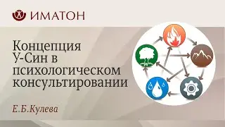 Концепция У-Син в психологическом консультировании