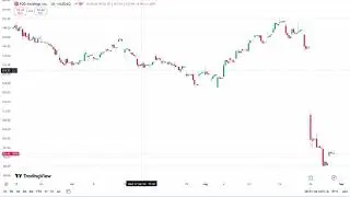 Is PDD Stock a Buy? 🚀 Expert Analysis and Price Predictions