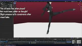 Still Testing Limited Animation Techniques