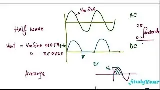 Half Wave Rectifier -  Operation, Average Value, RMS Value &  Rectification Efficiency