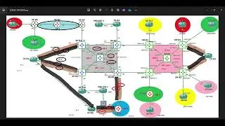 MPLS L3VPN Inter AS Option A Service Provider Lab