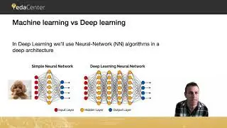 Difference between Machine Learning and Deep Learning