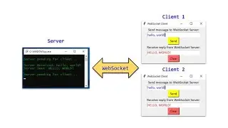 Python-Based WebSocket Communication