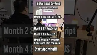 6 Month Web Developer Road Map