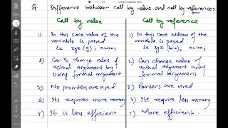 Difference Between call by value and call by reference - call by value & call by reference in c