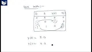 VHDL code for Demultiplexer | Structural and behavioural  | Digital Systems Design | Lec-47