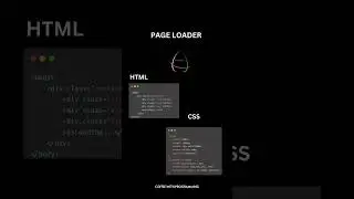 Loading animation 